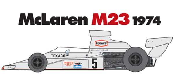 Tamiya 12045 McLaren M23 1974 w/Photo Etched Parts.